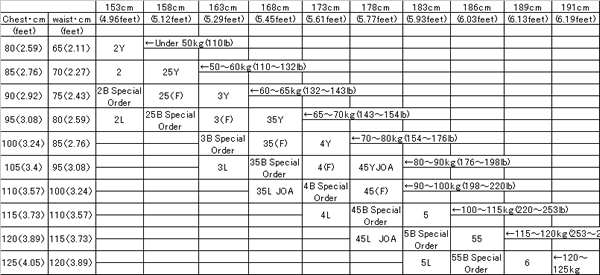 Kusakura Size Chart